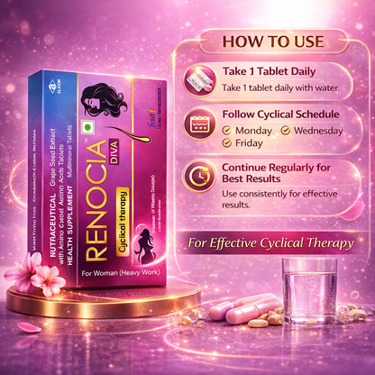Renocia Diva Cyclical Therapy Tablets ( Women )