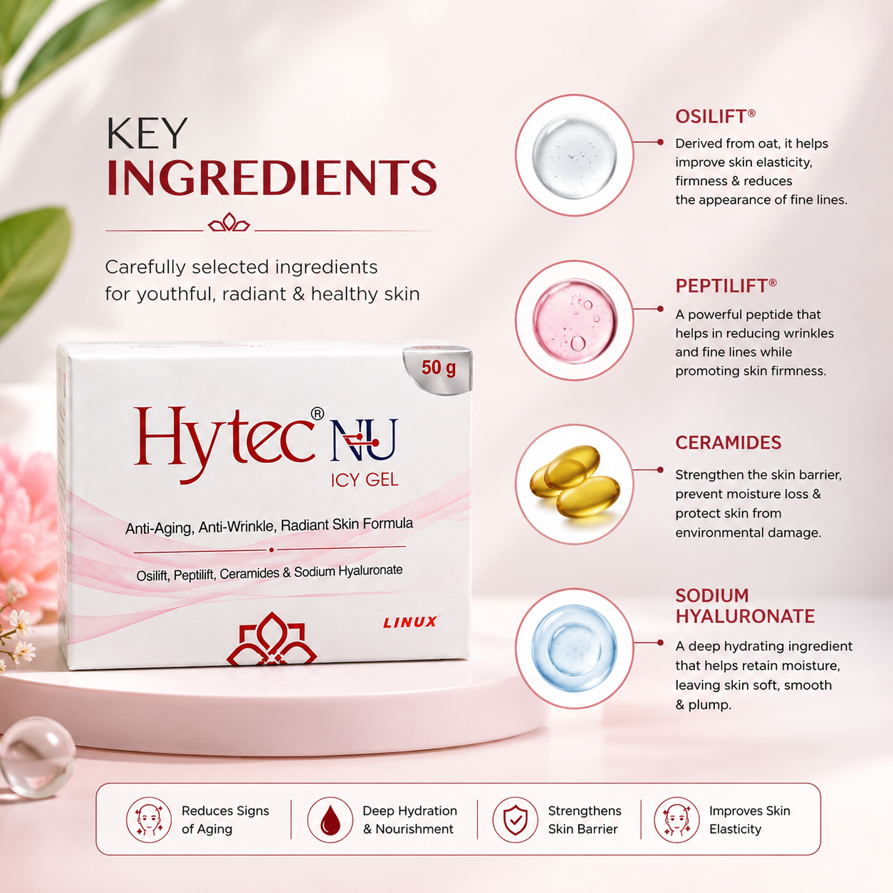 Hytec NU Icy Gel (50g)