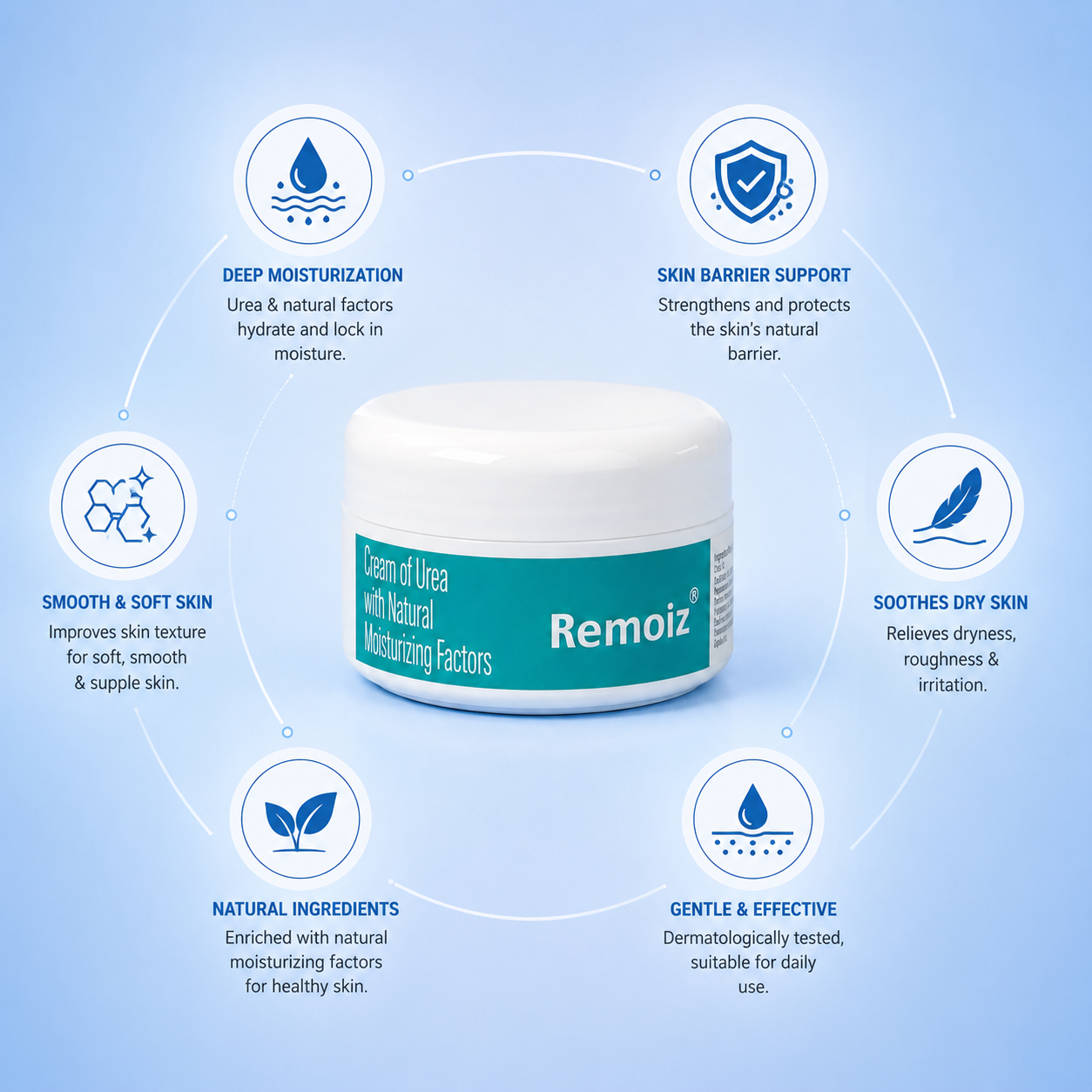 Remoiz Cream 100g