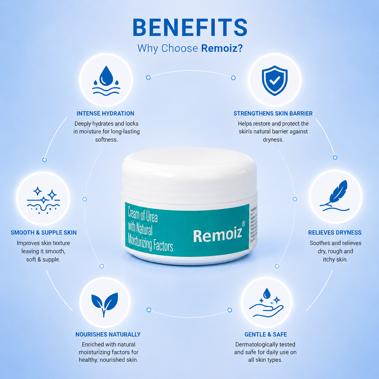 Remoiz Cream 100g