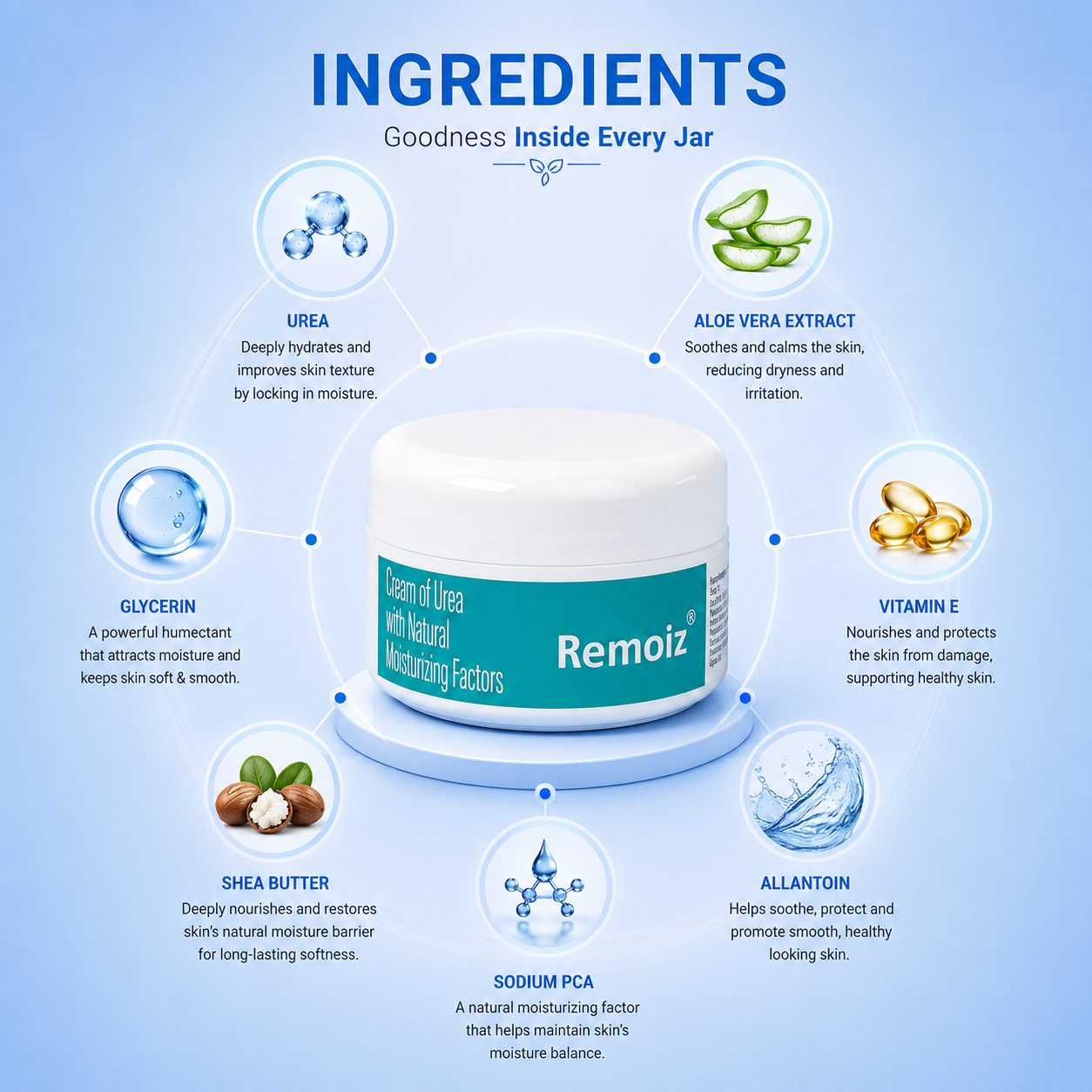 Remoiz Cream 100g