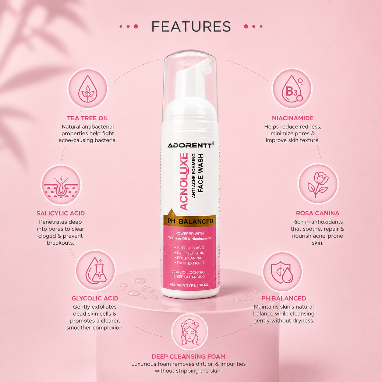 Acnoluxe Anti Acne Foaming Face Wash
