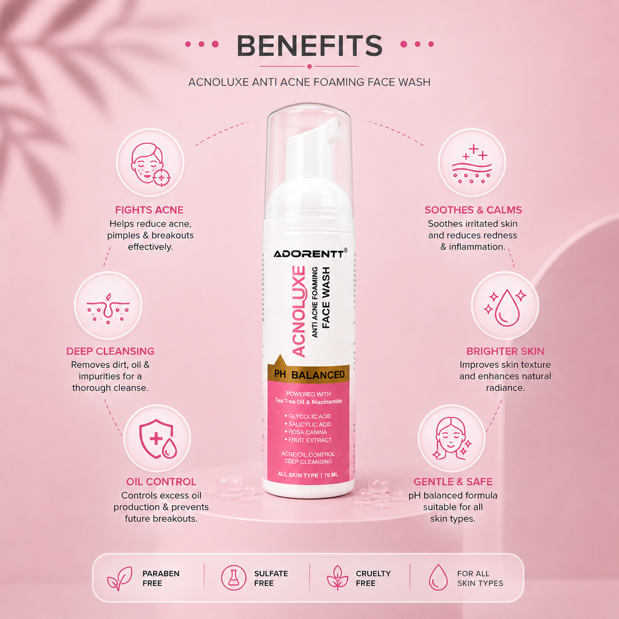 Acnoluxe Anti Acne Foaming Face Wash