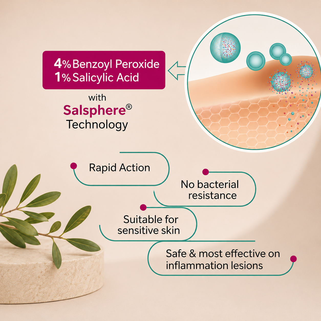 RegaBPO Gel 15g
