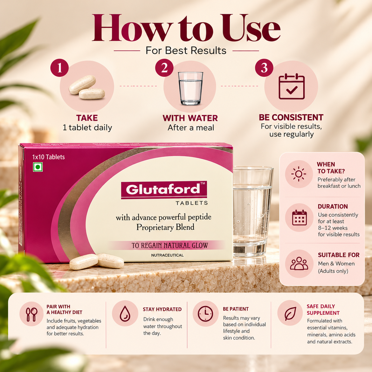 Glutaford Tablets