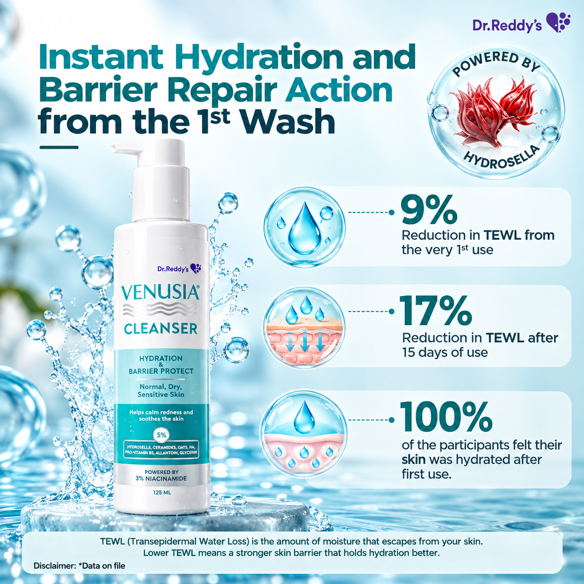 Venusia Cleanser 125 ml