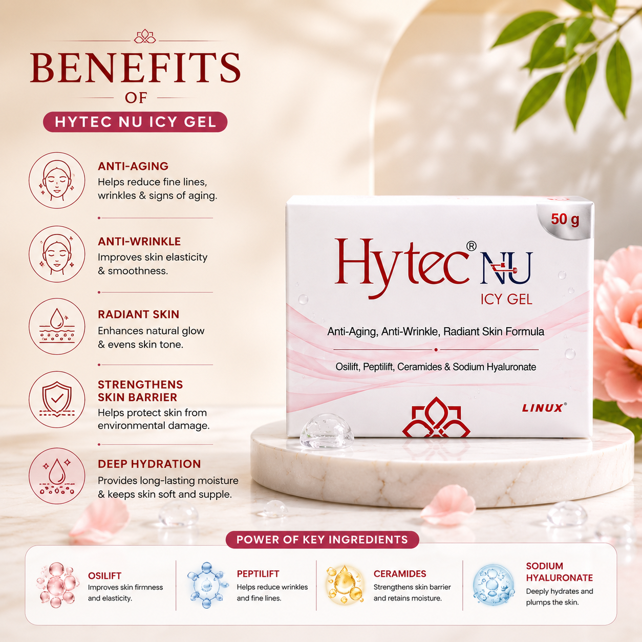 Hytec NU Icy Gel (50g)