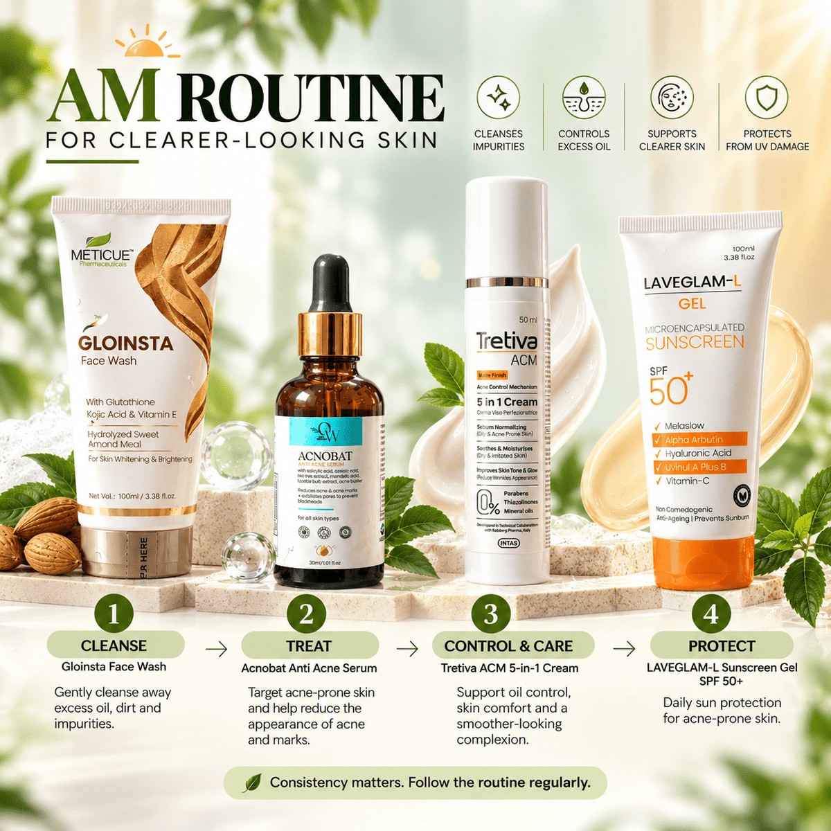 Acne & Skin Care Complete Combo Kit - Cosmosentials