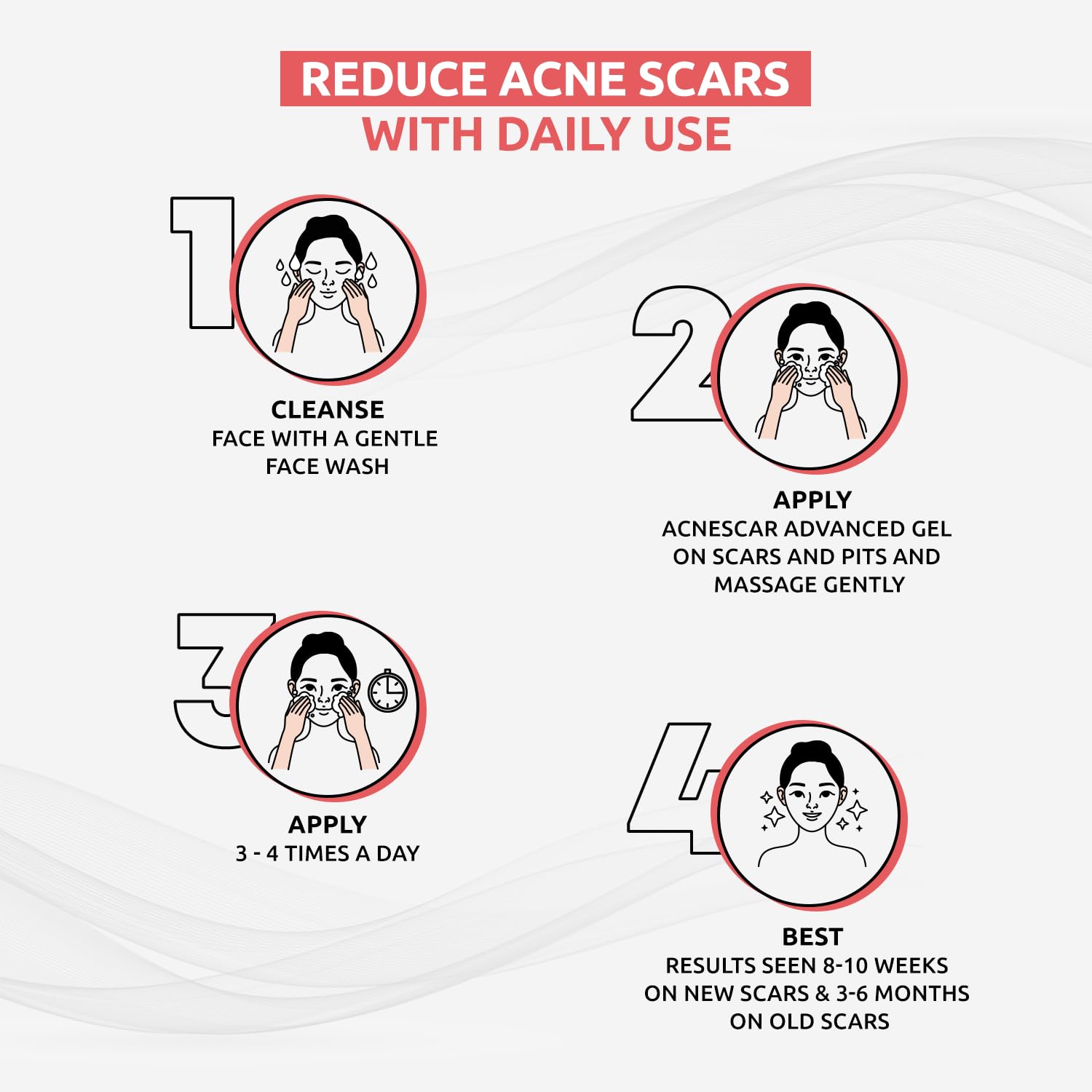AcneScar Advanced Gel to Reduce Acne Scars associated with acne - Cosmosentials