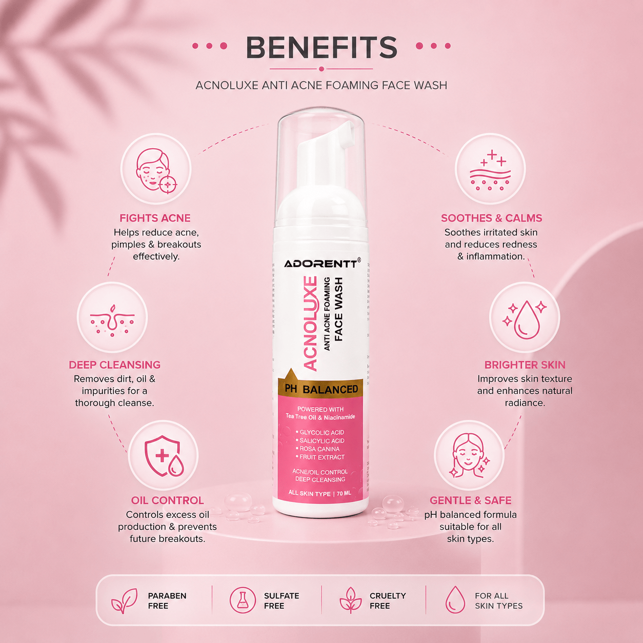 Acnoluxe Anti Acne Foaming Face Wash - Cosmosentials