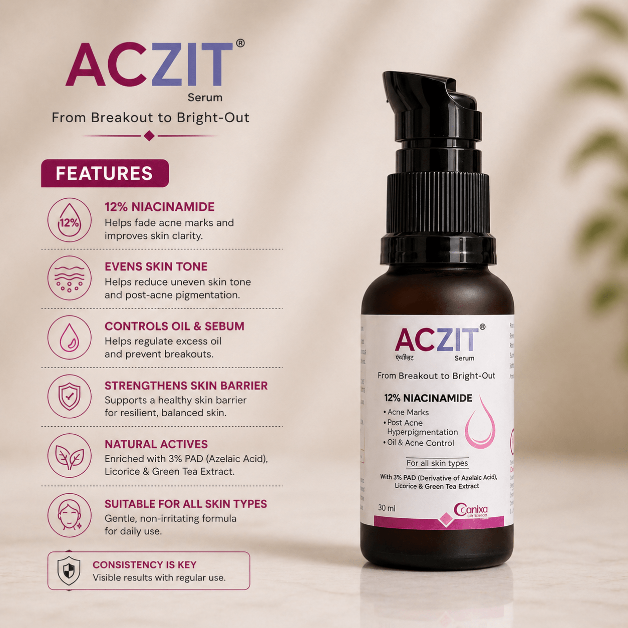 ACZIT Serum 12% Niacinamide - Cosmosentials