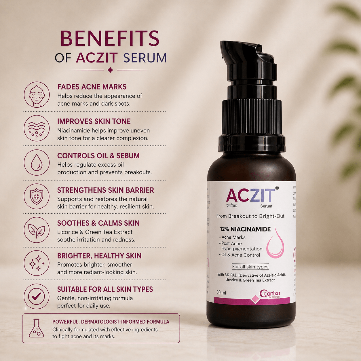 ACZIT Serum 12% Niacinamide - Cosmosentials