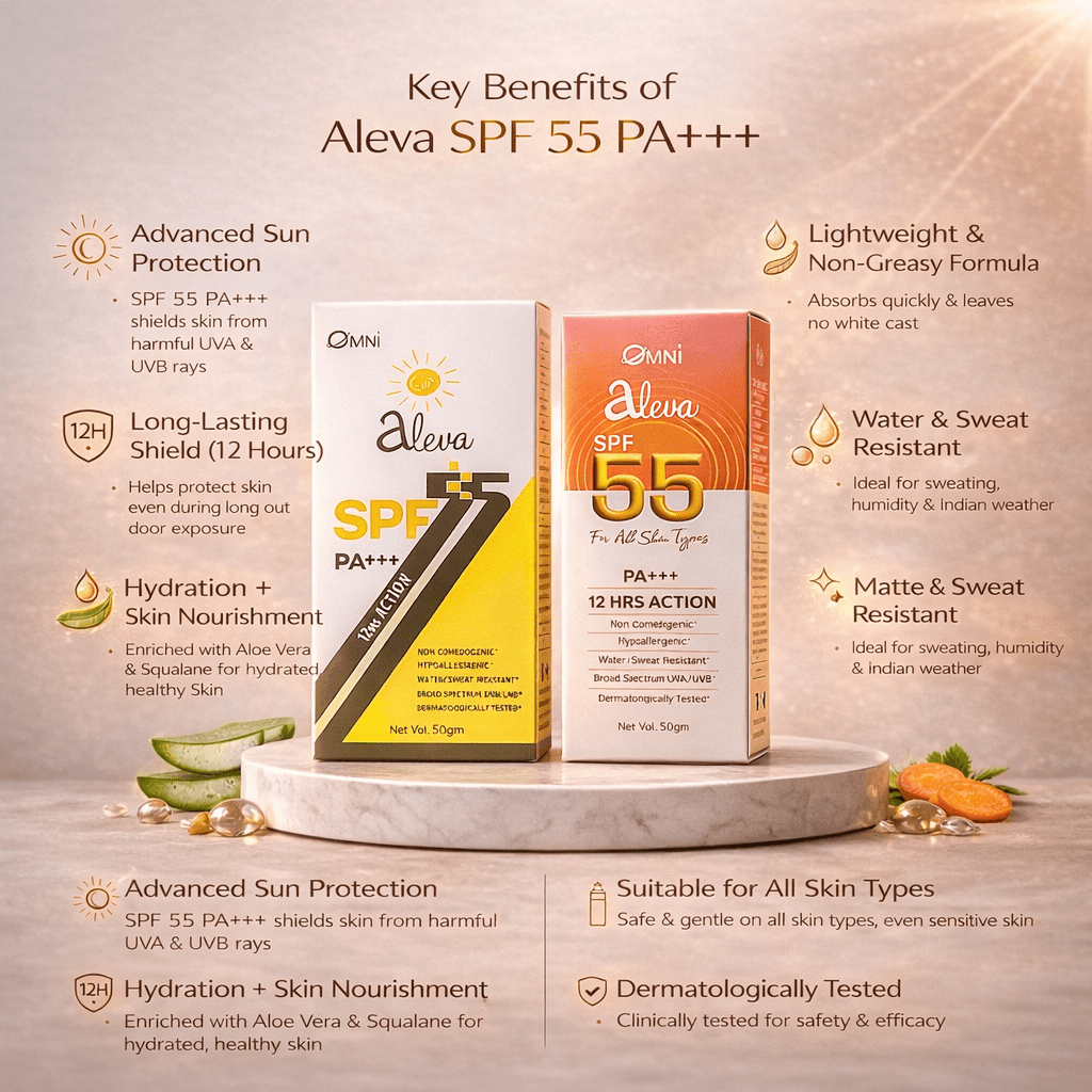 Aleva SPF55+++ Sunscreen Gel - Cosmosentials