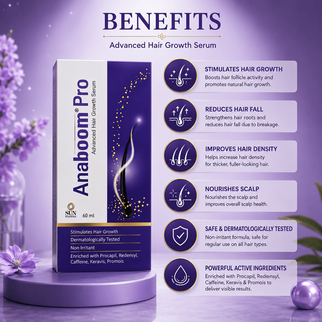 Anaboom Pro Advanced Hair Growth Serum - Cosmosentials