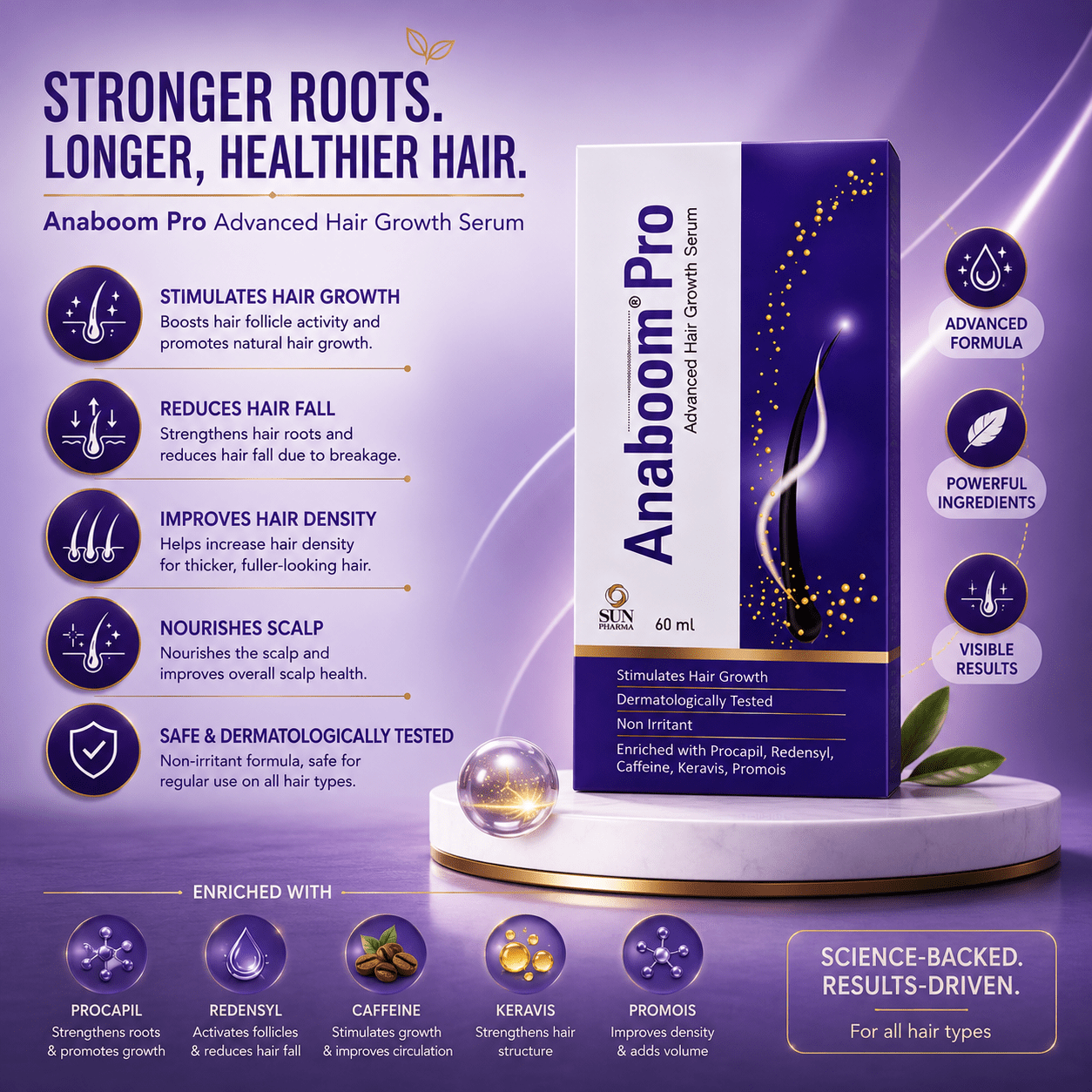 Anaboom Pro Advanced Hair Growth Serum - Cosmosentials