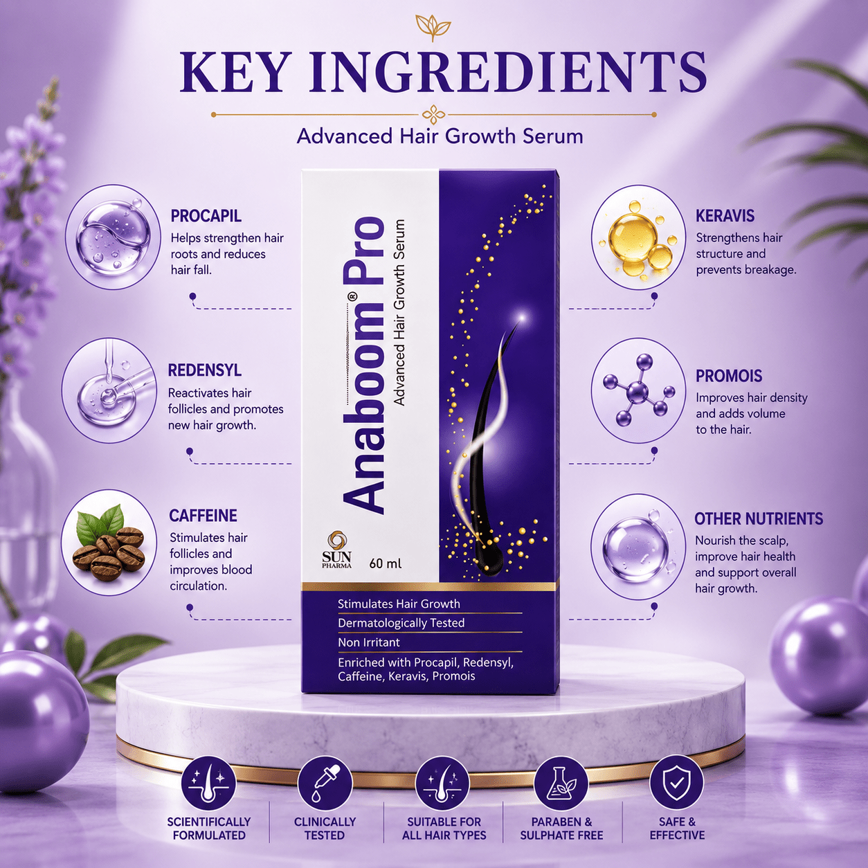 Anaboom Pro Advanced Hair Growth Serum - Cosmosentials