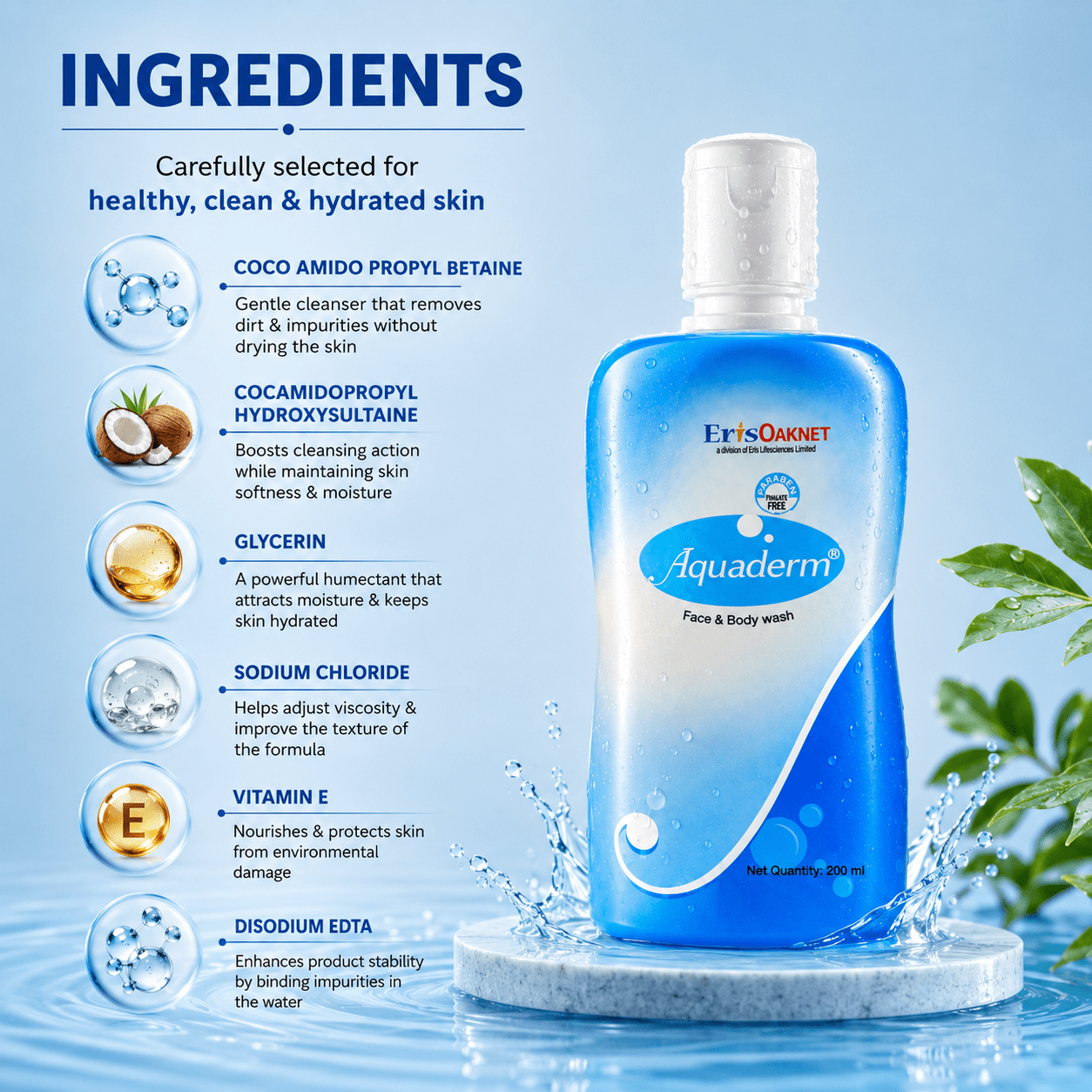 Aquaderm Face & Body Wash 200ml - Cosmosentials