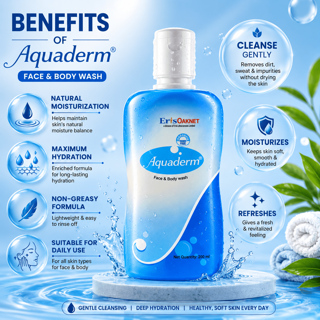 Aquaderm Face & Body Wash 200ml - Cosmosentials