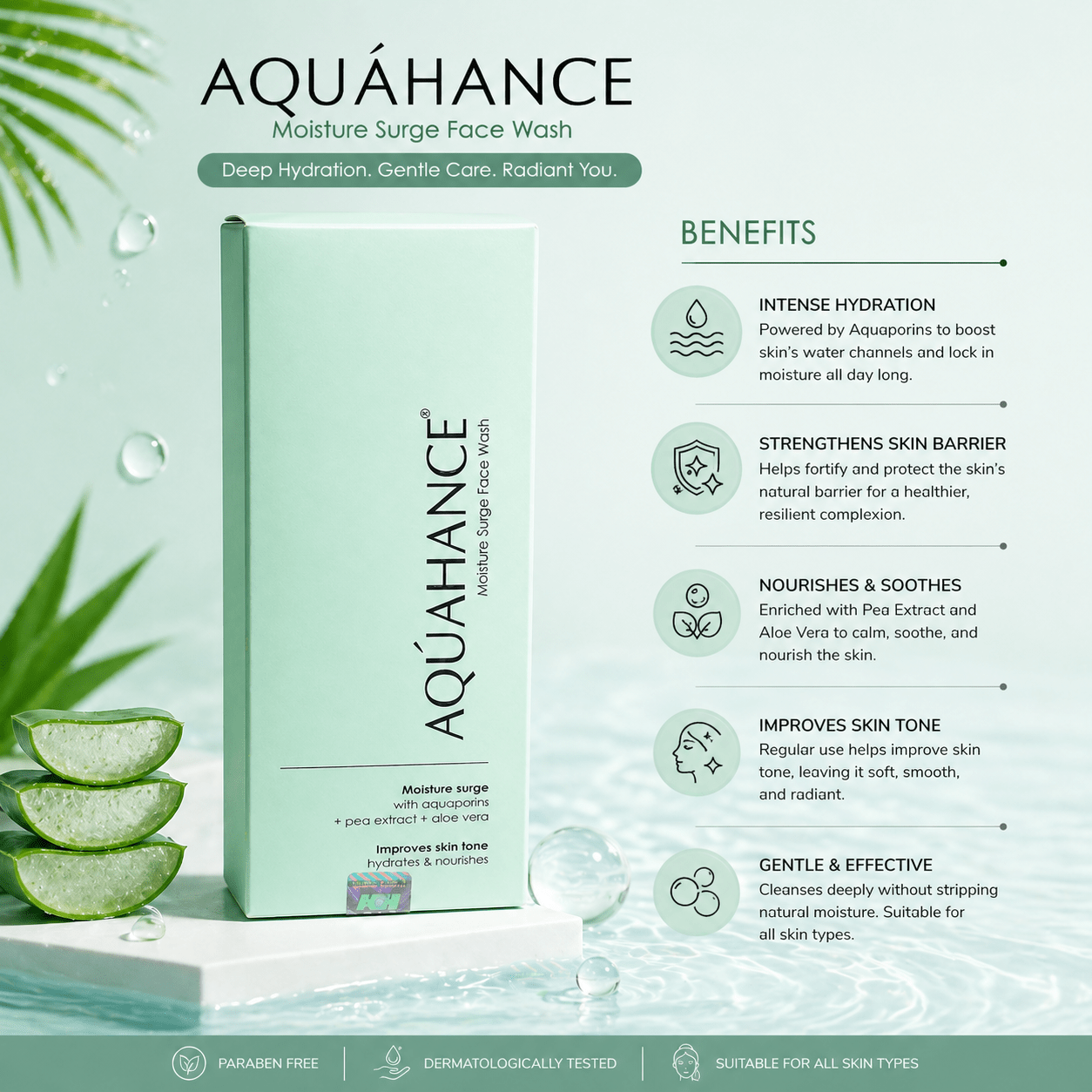 Aquahance Moisture Surge Face Wash - Cosmosentials