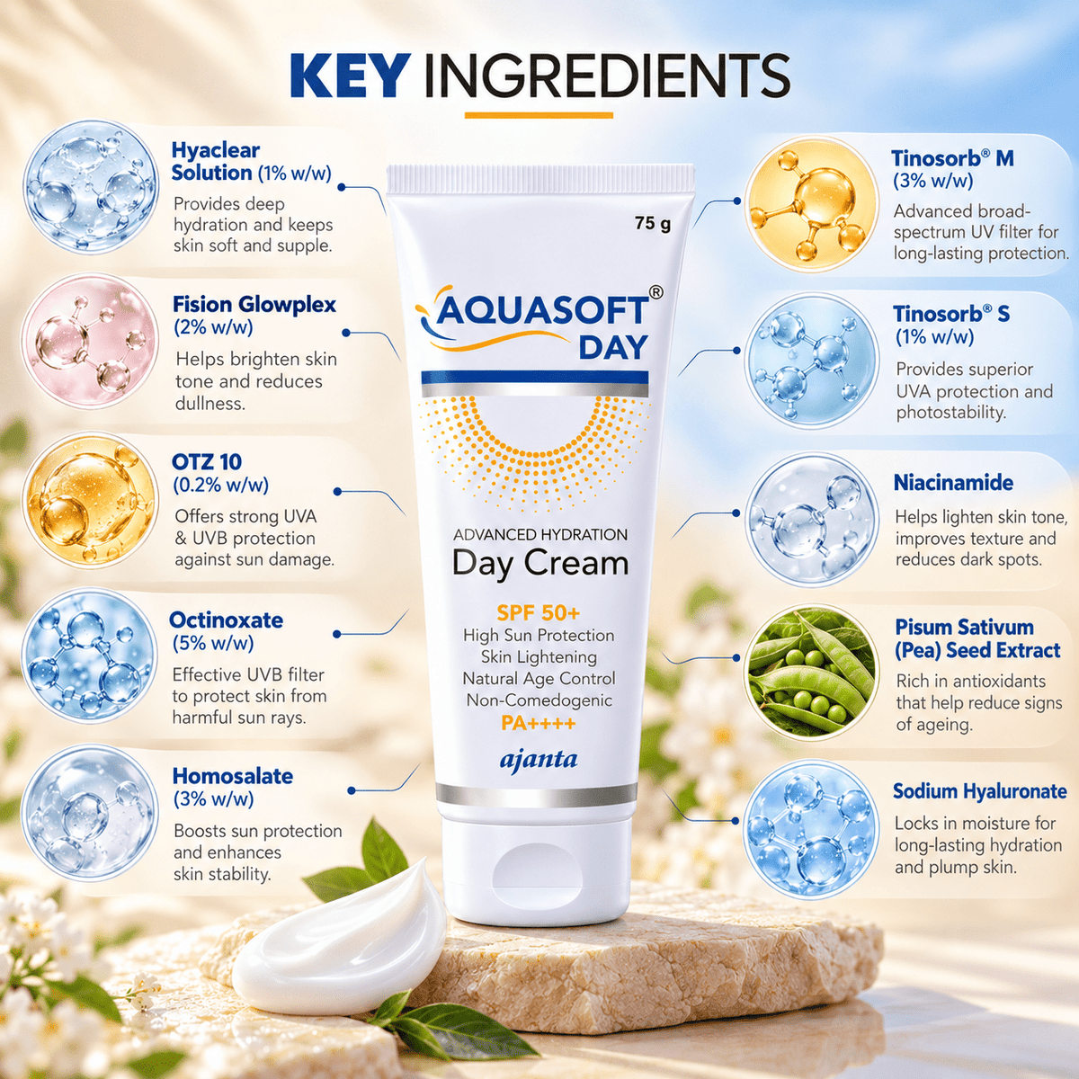 Aquasoft Day Cream SPF 50+ - Cosmosentials