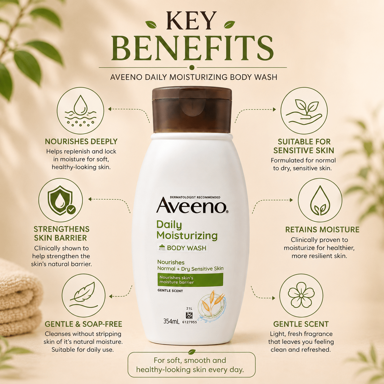 Aveeno Daily Moisturizing Body Wash - Cosmosentials