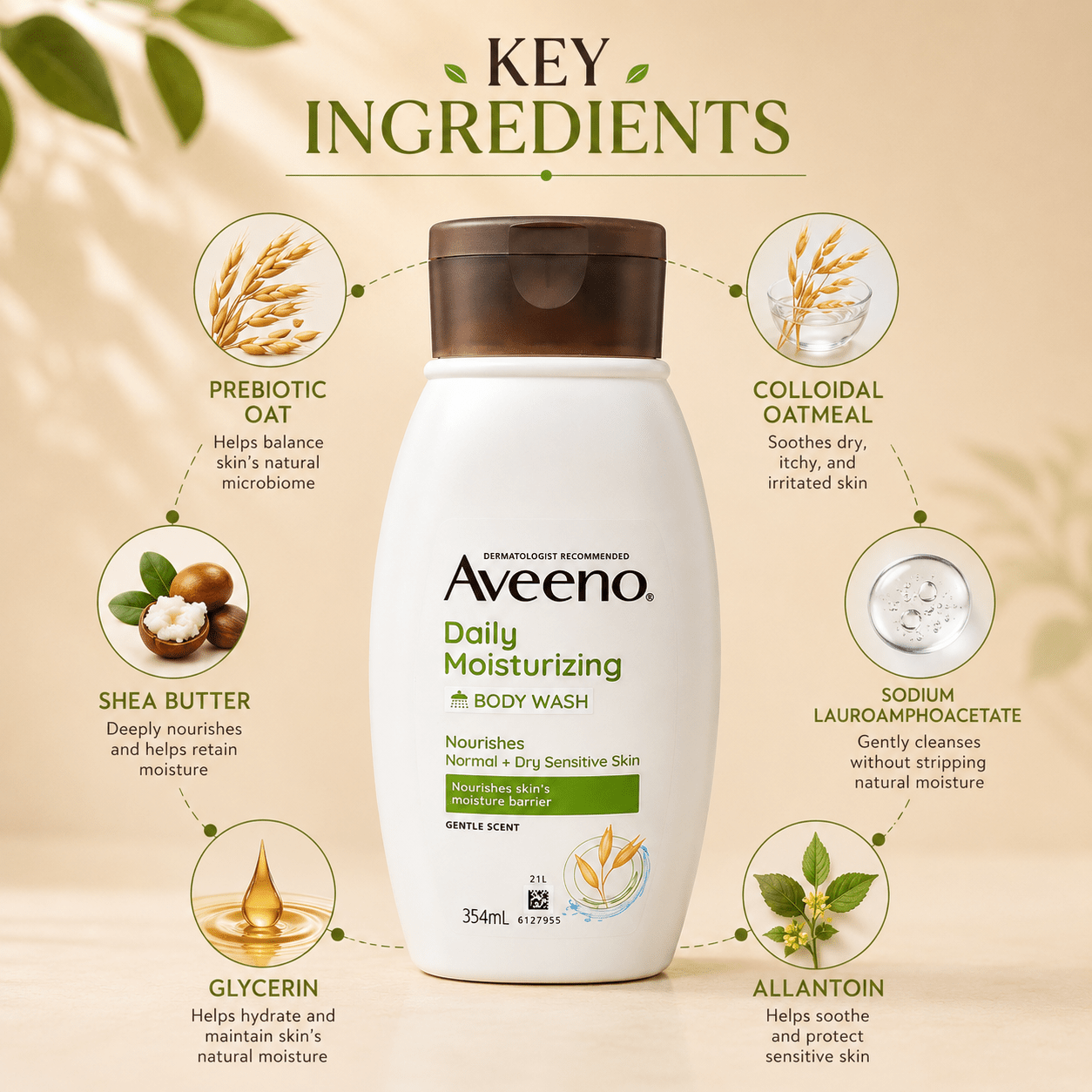Aveeno Daily Moisturizing Body Wash - Cosmosentials