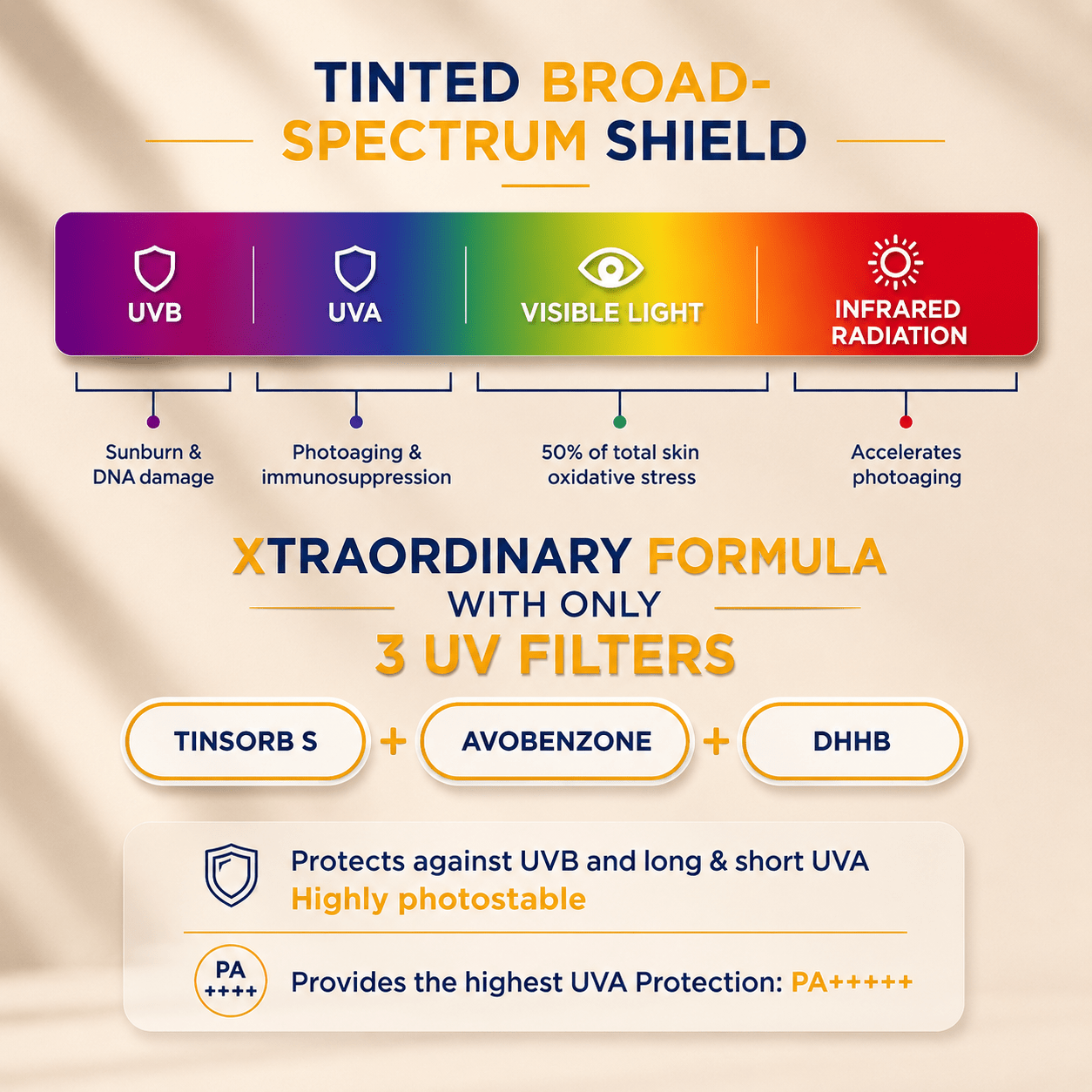 Bioderma Photoderm XDefense Ultra-Fluid SPF 50+ PA++++ (Teinteshade02 Sunscreen) - Cosmosentials