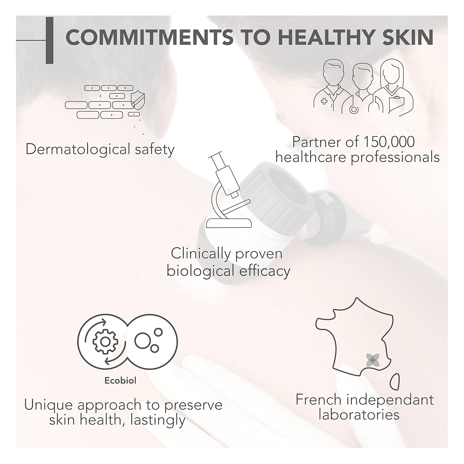 Bioderma Pigmentbio Foaming Cream - 200ml - Cosmosentials