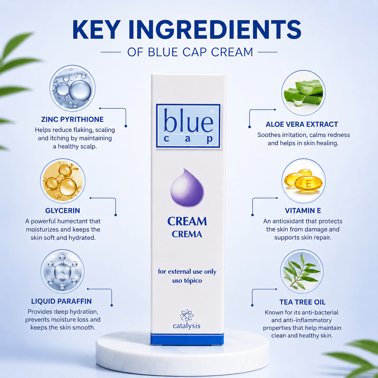 Blue Cap Cream - Cosmosentials