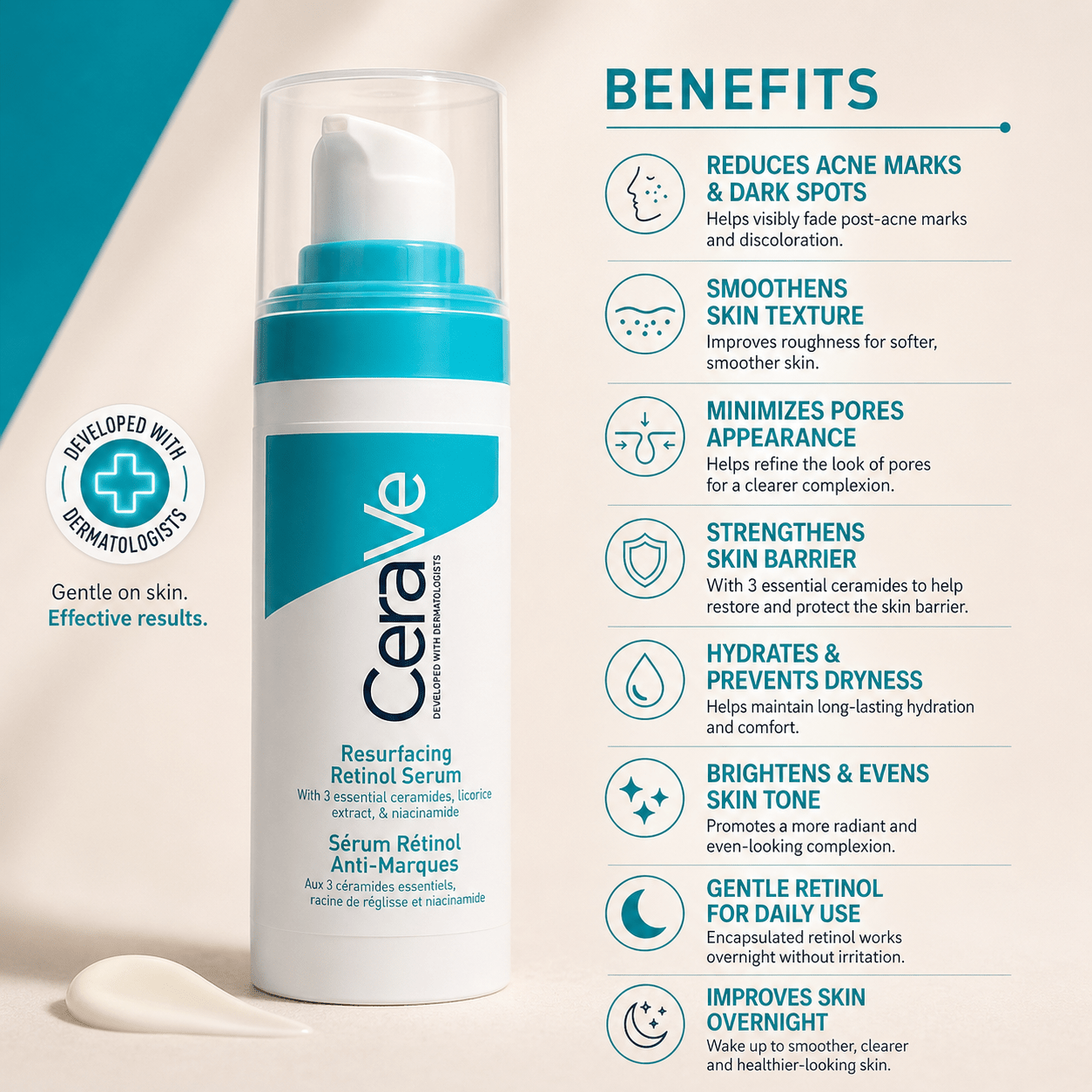 CeraVe Resurfacing Retinol Serum - Cosmosentials