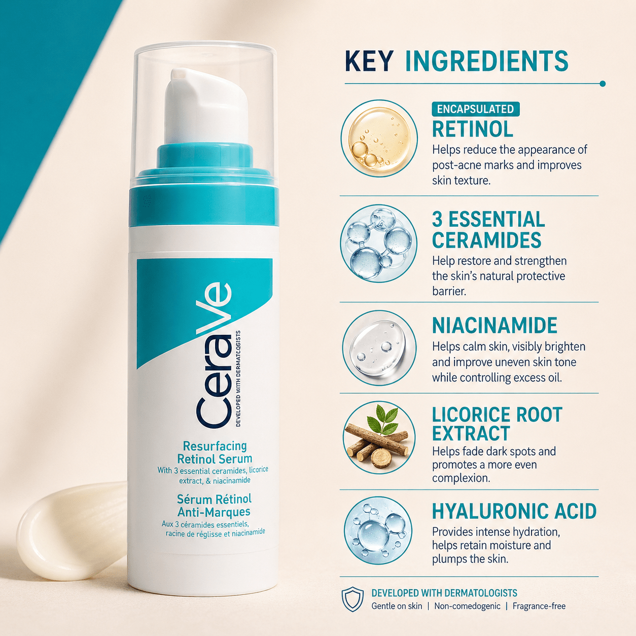 CeraVe Resurfacing Retinol Serum - Cosmosentials