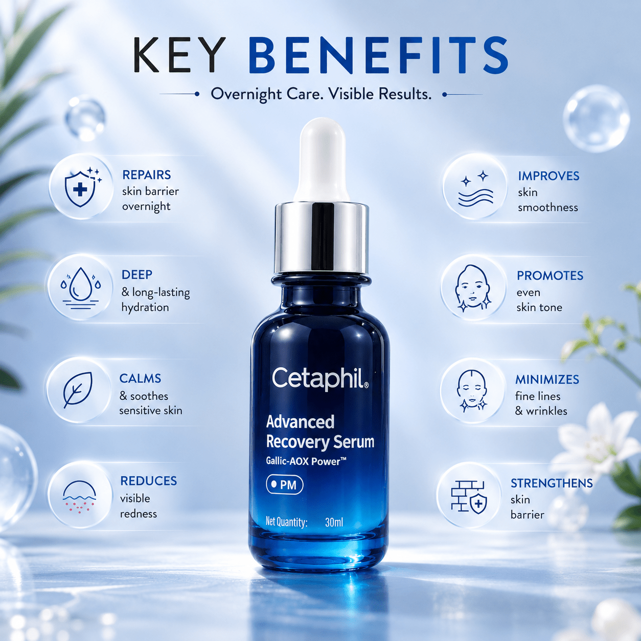 Cetaphil Advanced Recovery Serum 30ml - Cosmosentials