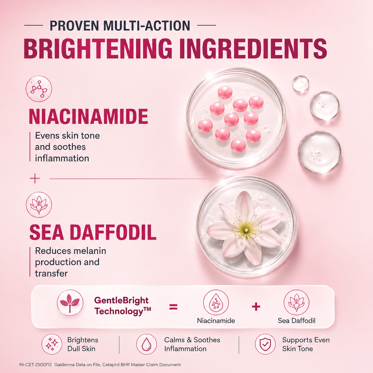 Cetaphil Bright Healthy Radiance Gentle Renewing Cleanser - Cosmosentials
