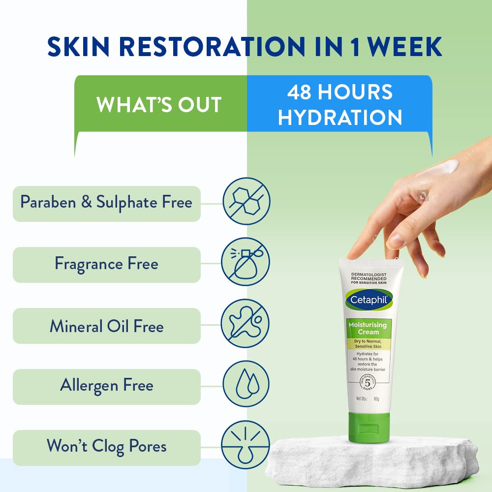 Cetaphil Moisturising Cream for Face & Body - Cosmosentials