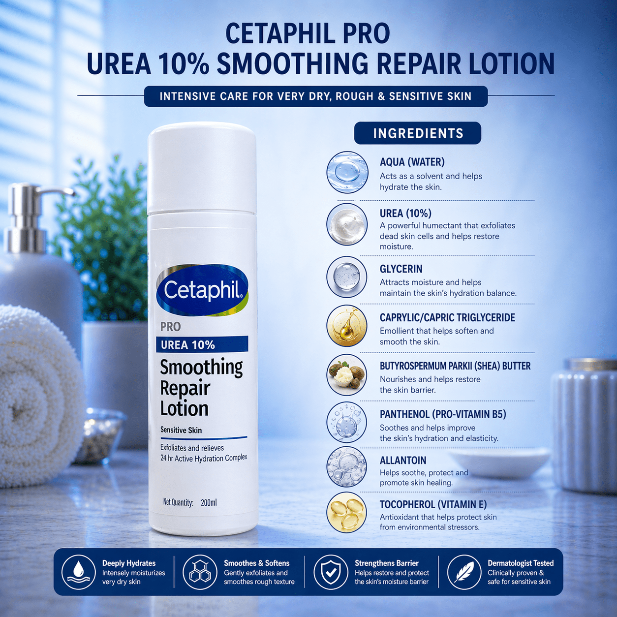 Cetaphil Pro Urea 10% Smoothing Repair Lotion - Cosmosentials