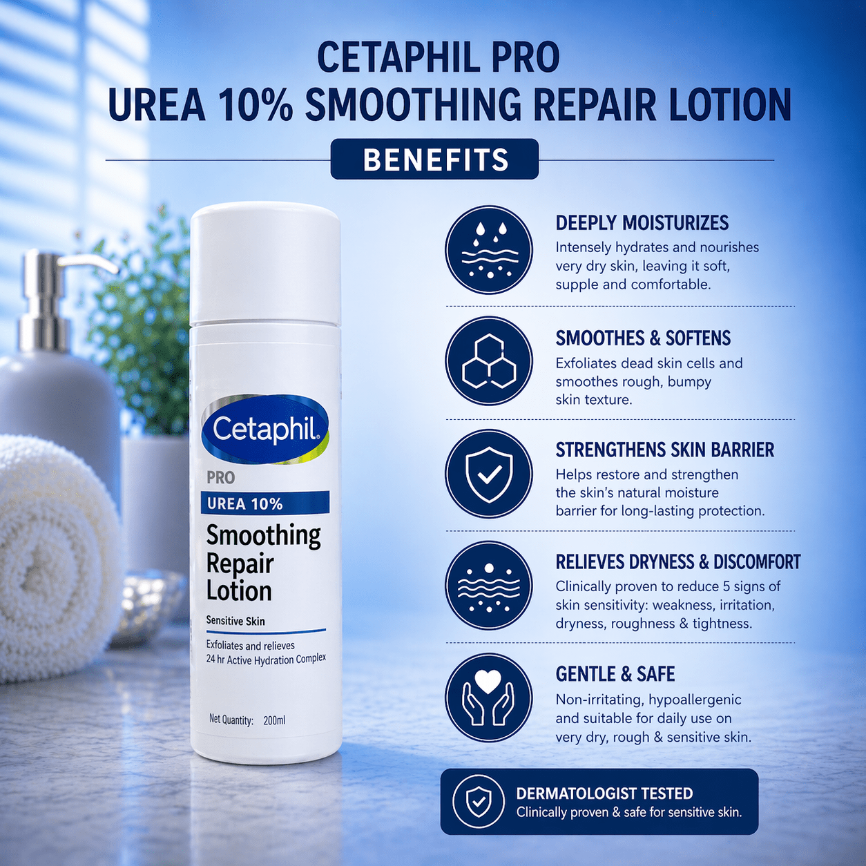 Cetaphil Pro Urea 10% Smoothing Repair Lotion - Cosmosentials