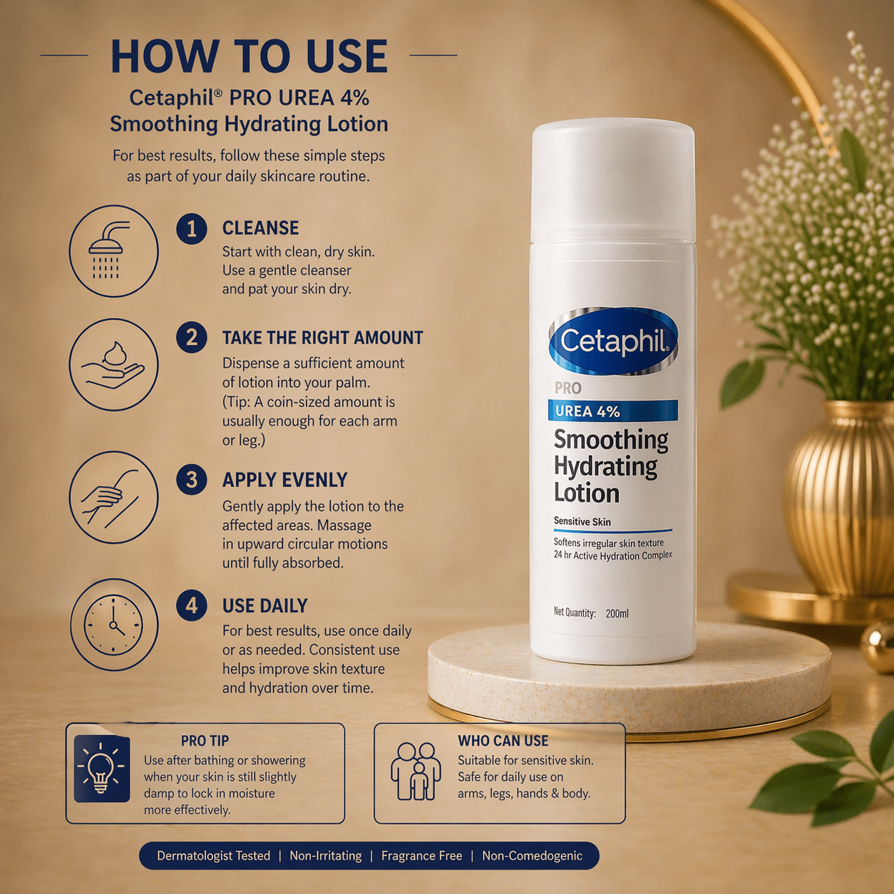 Cetaphil Pro Urea 4% Smoothing Hydrating Lotion - Cosmosentials