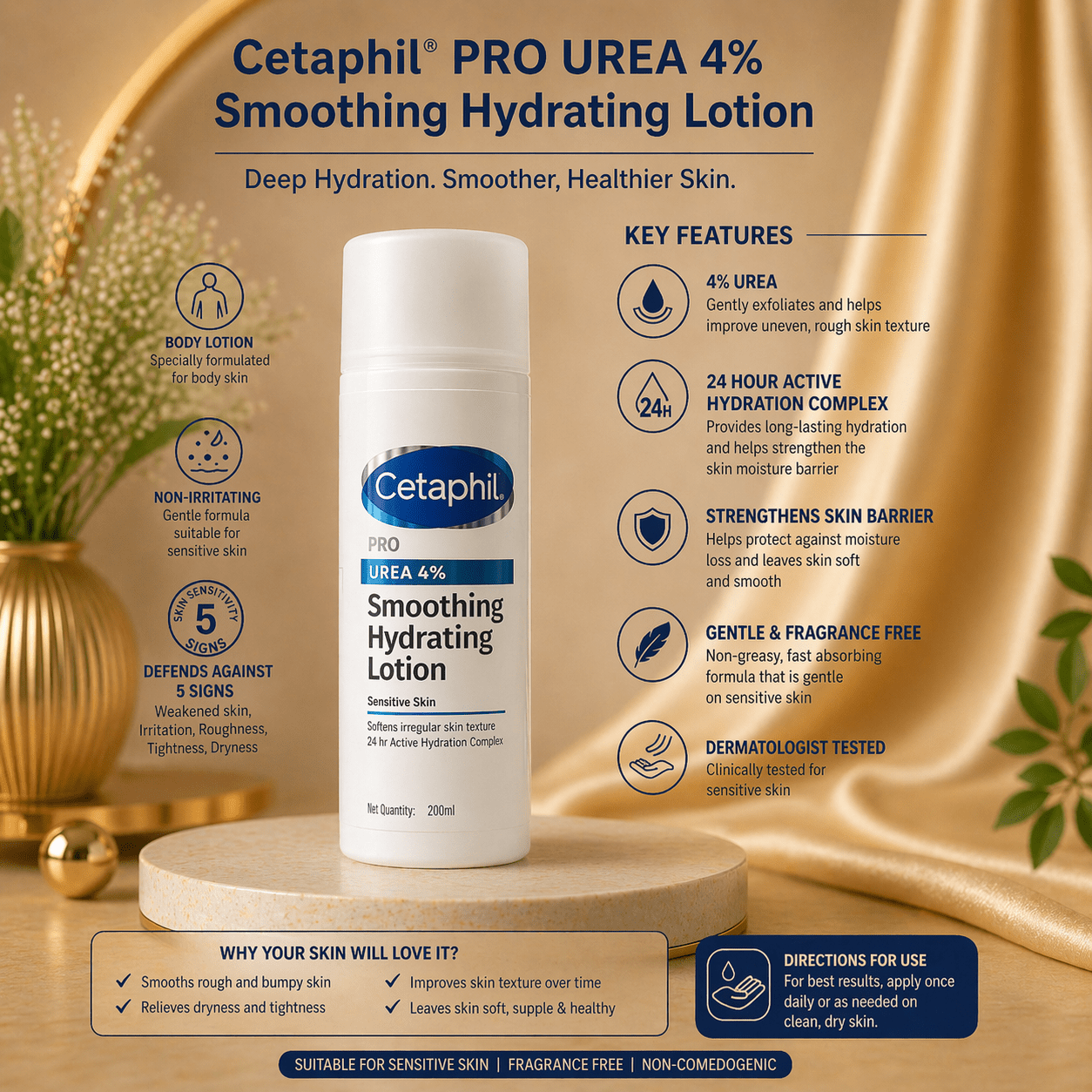 Cetaphil Pro Urea 4% Smoothing Hydrating Lotion - Cosmosentials