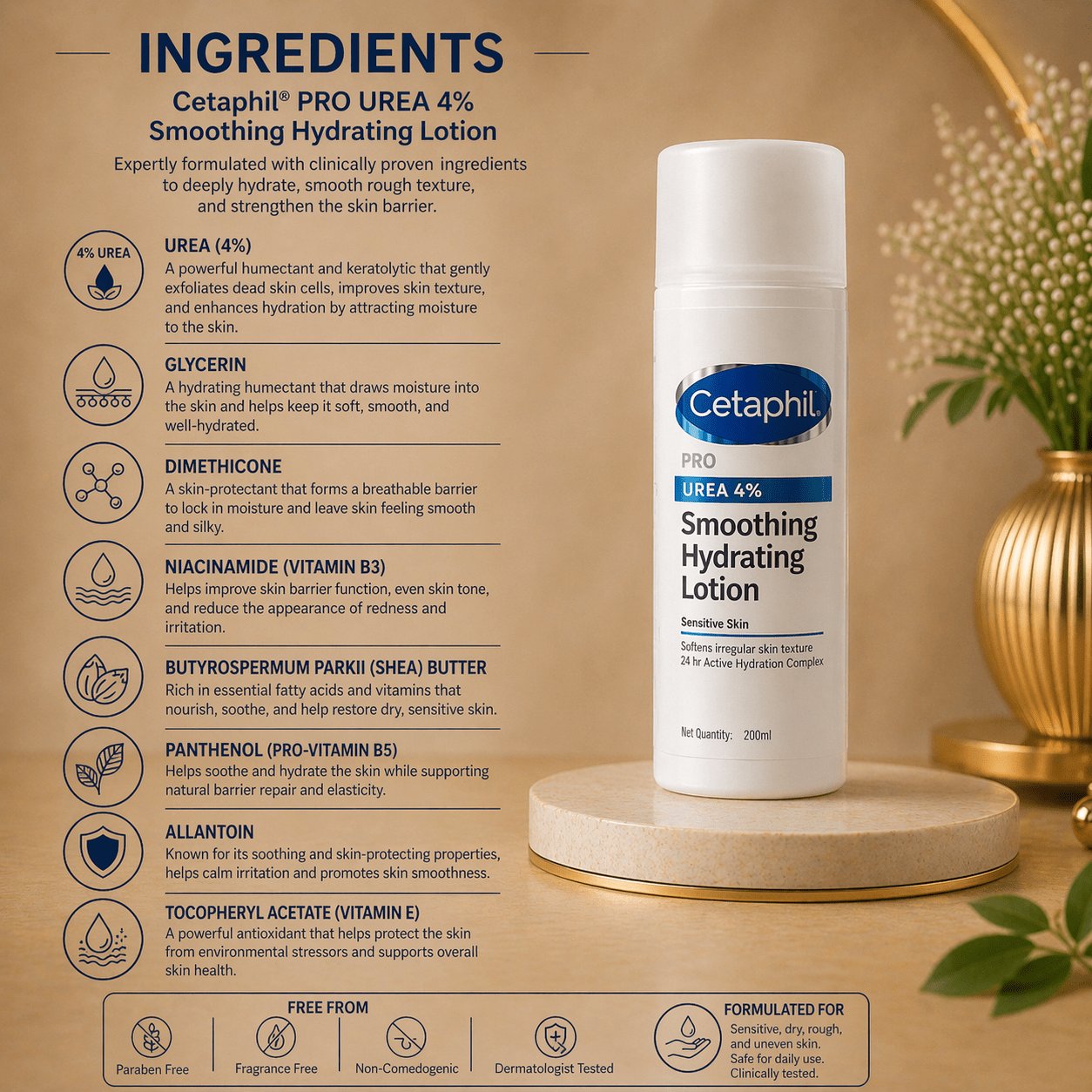 Cetaphil Pro Urea 4% Smoothing Hydrating Lotion - Cosmosentials
