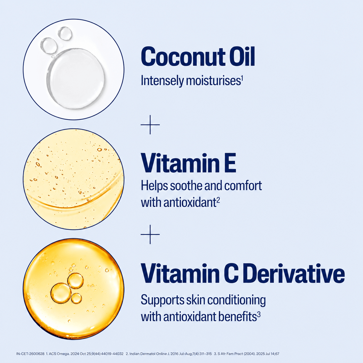 Cetaphil Protective Lip Balm SPF 50+ - Cosmosentials