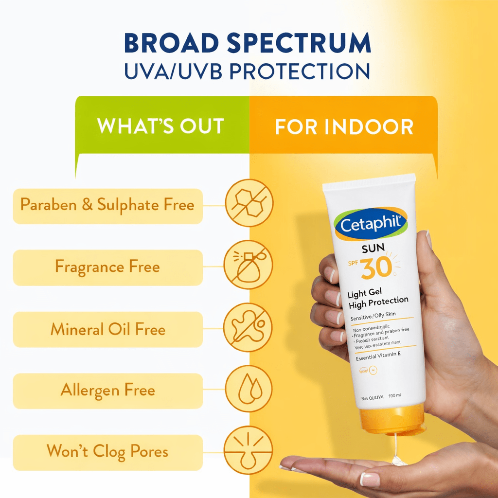 Cetaphil Sun Light Gel High Protection SPF 30 - Cosmosentials