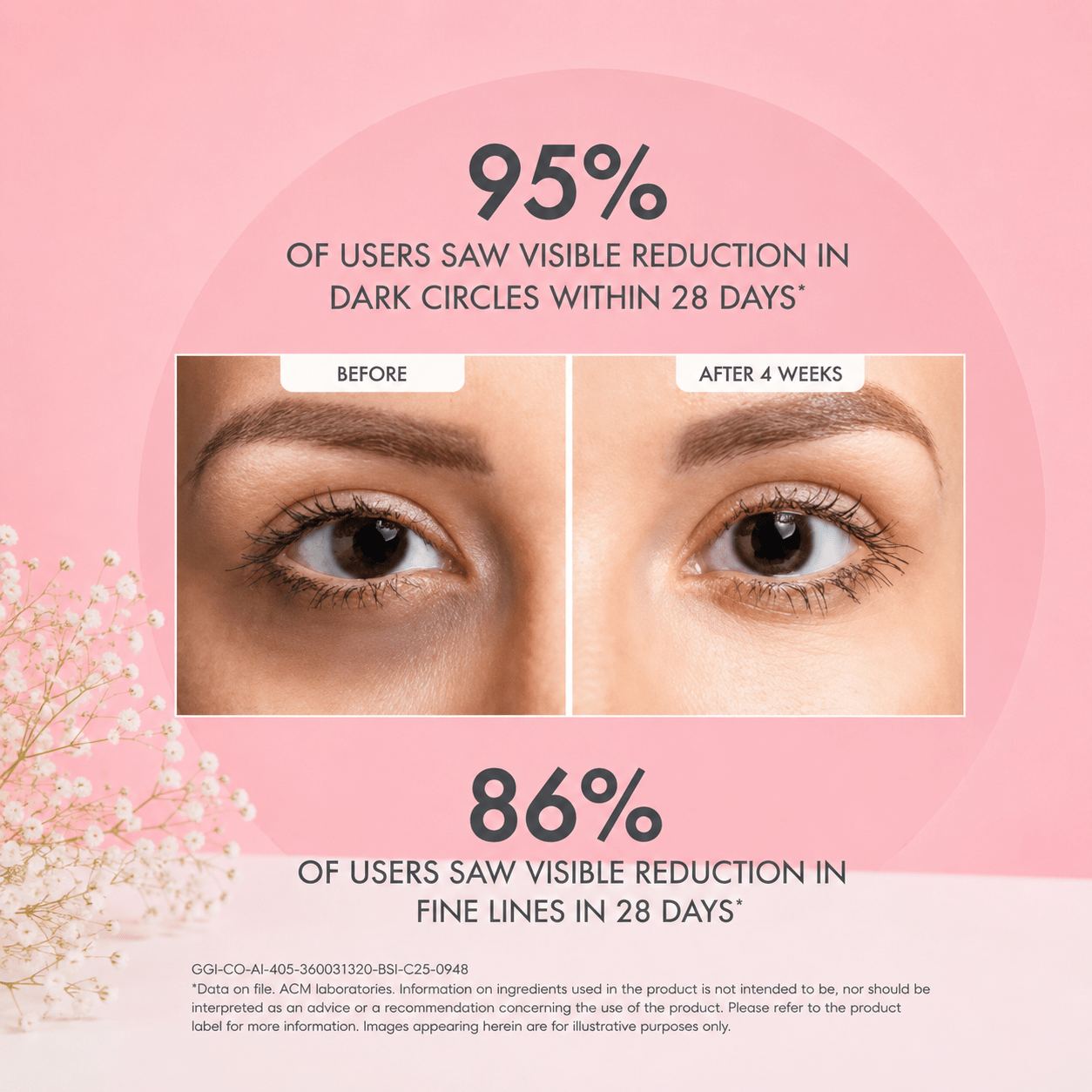 Depiwhite Eye Contour Gel - Cosmosentials