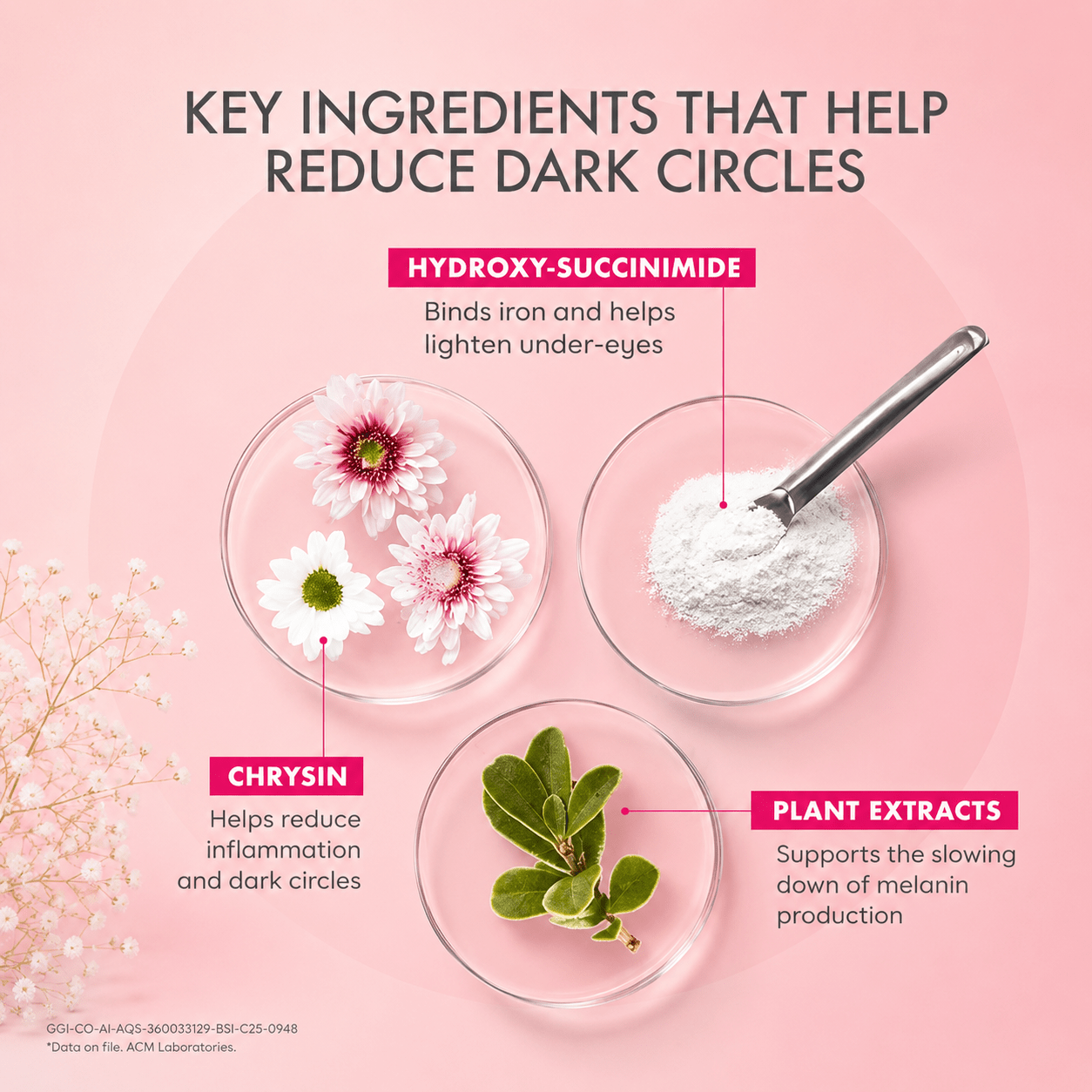 Depiwhite Eye Contour Gel - Cosmosentials
