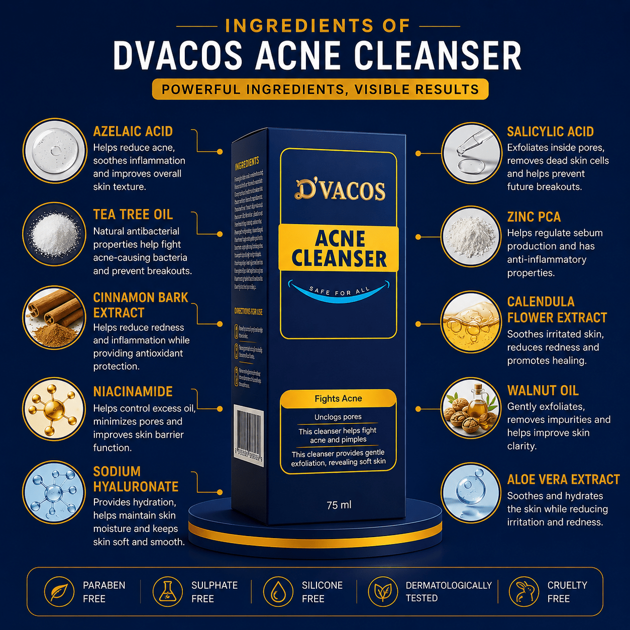D'Vacos Acne Cleanser - Cosmosentials