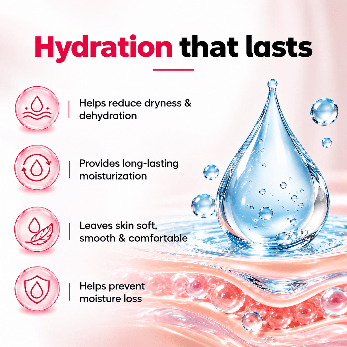 Ethiglo Moisturizer 50g - Cosmosentials