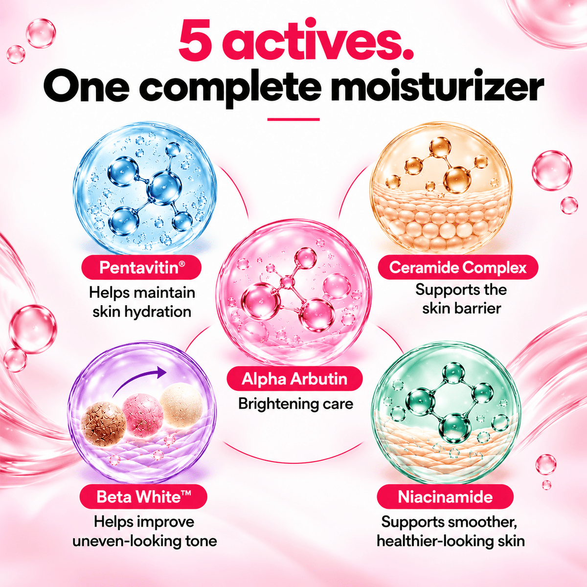 Ethiglo Moisturizer 50g - Cosmosentials