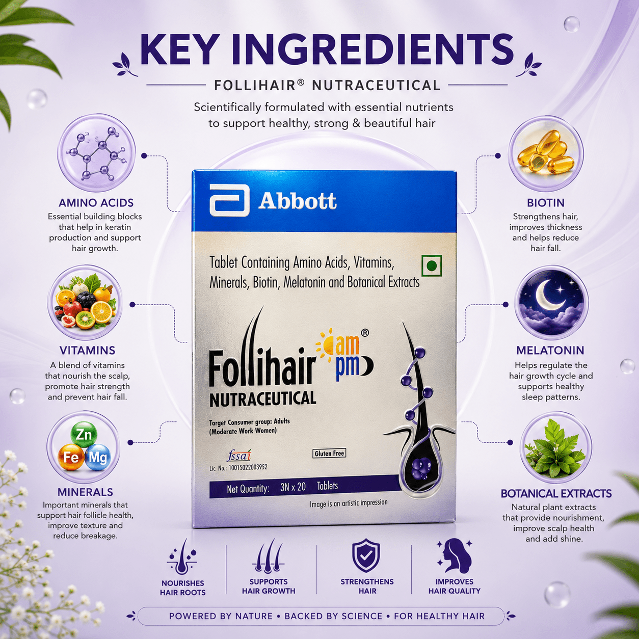 Follihair Nutraceutical AM PM Tablets (3 x 20 Tablets) - Cosmosentials