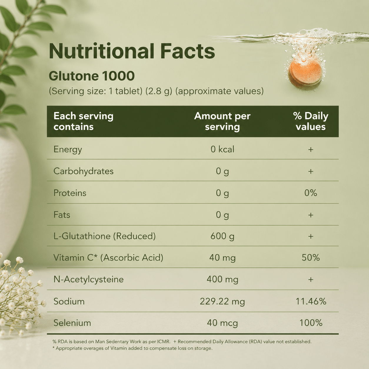 Glutone 1000 Effervescent Tablets - Cosmosentials