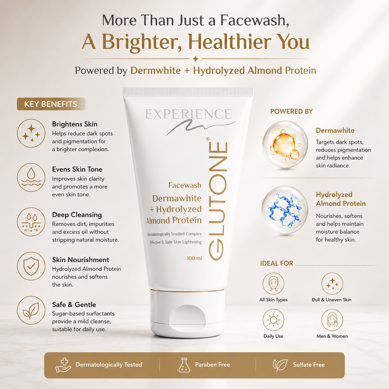 Glutone Facewash 100ml - Cosmosentials