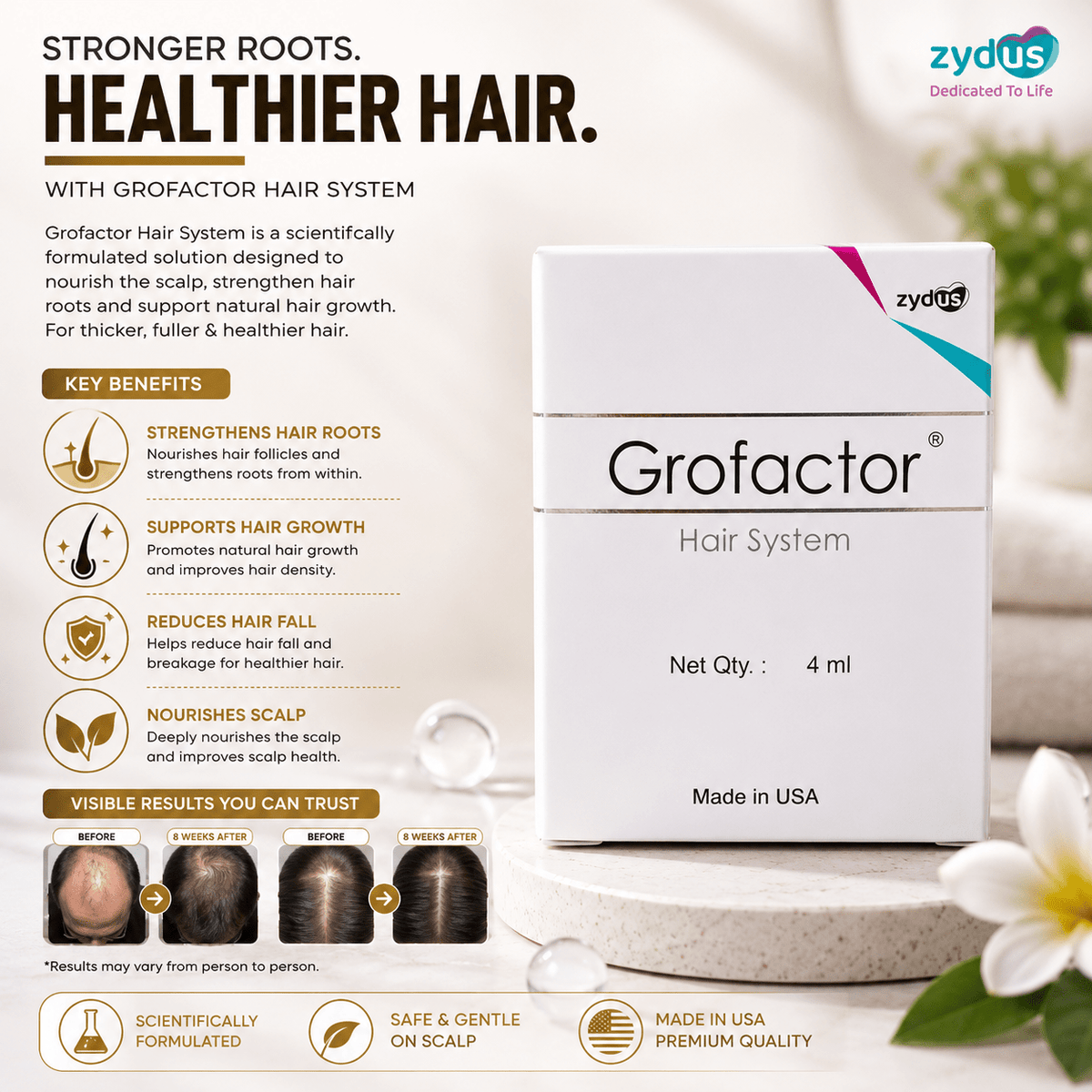 Grofactor Hair System 4ml - Cosmosentials
